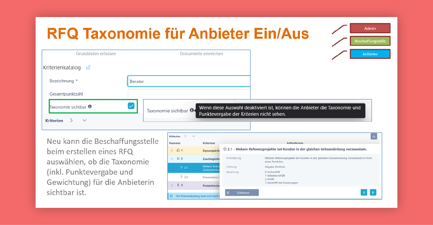Taxonomie anzeigen RFQ