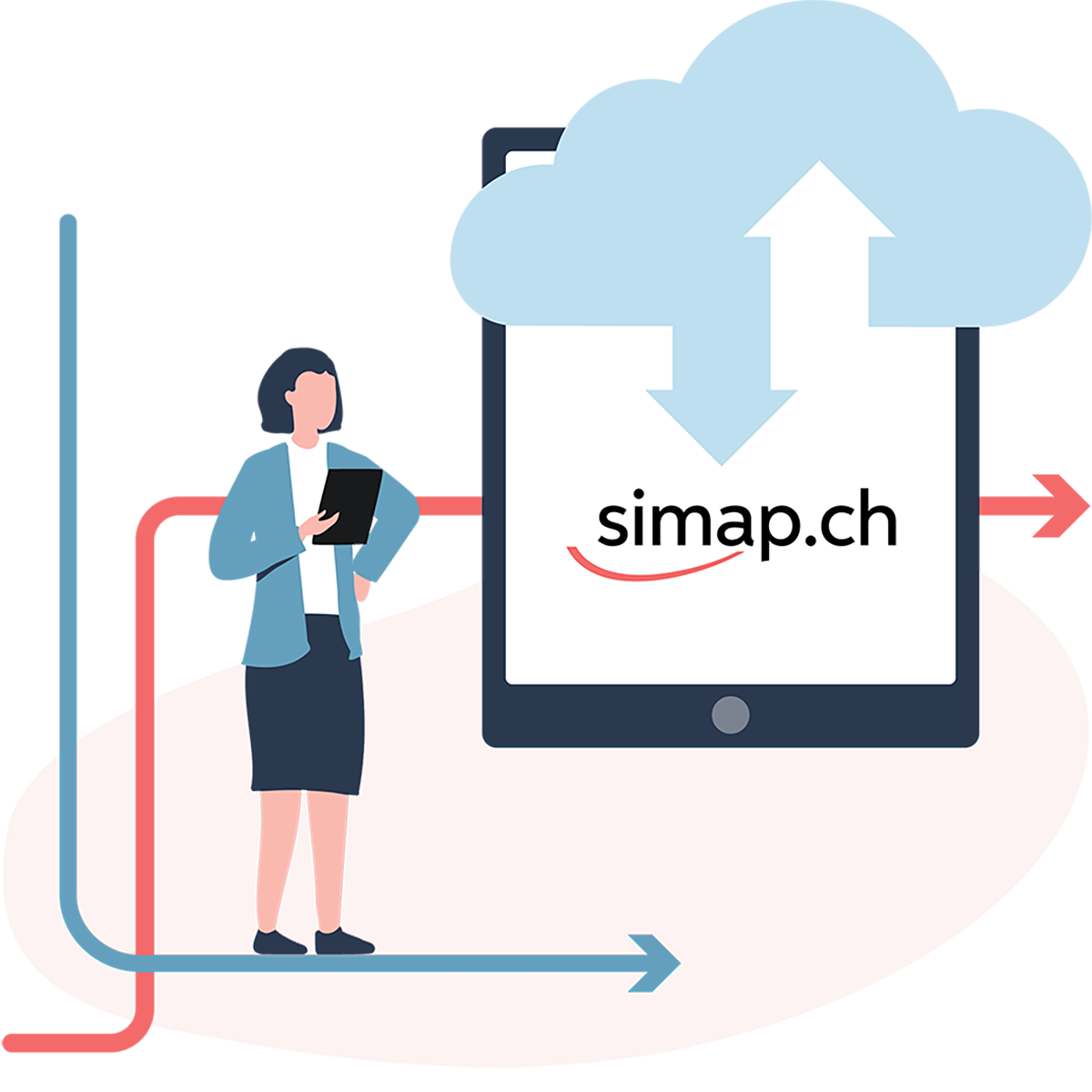 Simap Frau